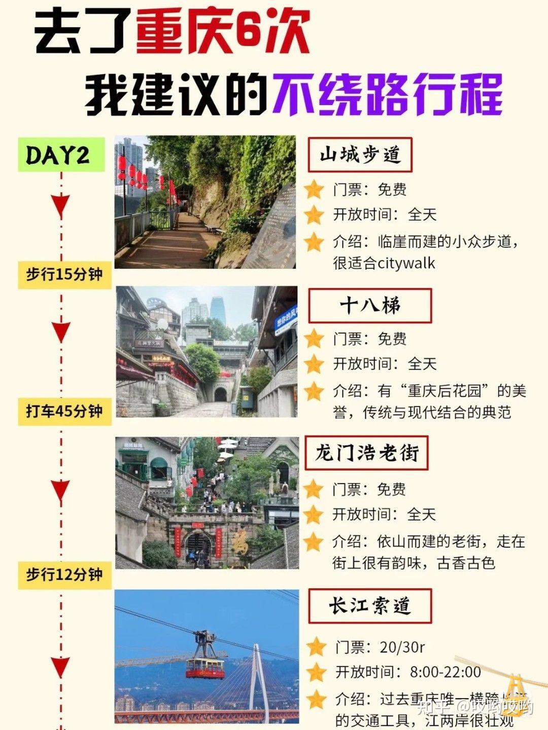 重庆不绕路版旅游攻略⭕避坑指南 - 知乎