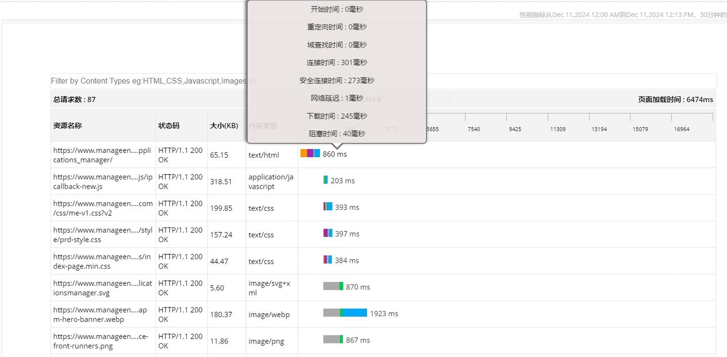 深度解读 ManageEngine：构建全方位应用监控体系 - 知乎