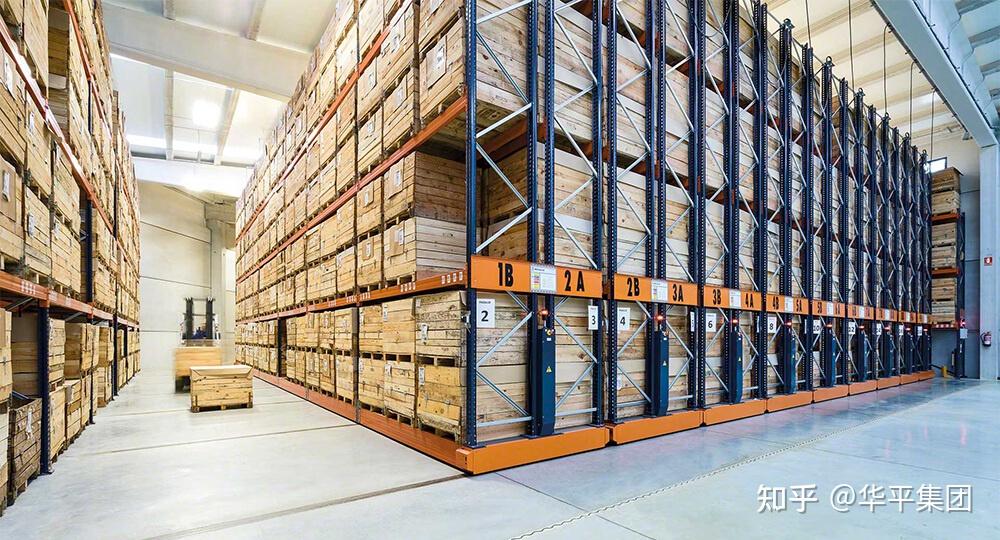 引入**仓储管理系统(wms)**和自动化设备(如自动引导车,自动立体仓库
