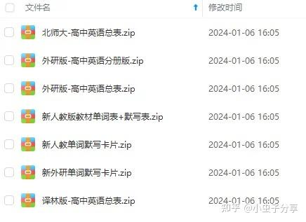 包含英语名师整理！高三英语冲刺资料，网盘领取的词条