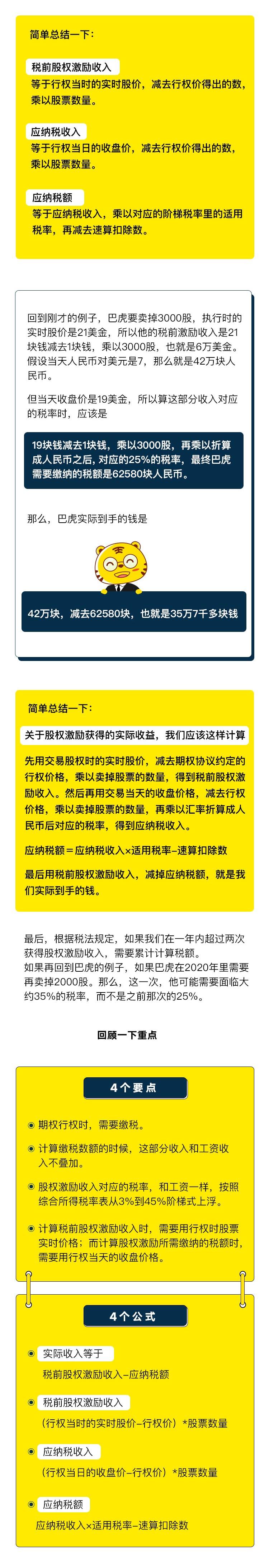 老虎ESOP：股权激励会影响个人税收吗？ - 知乎