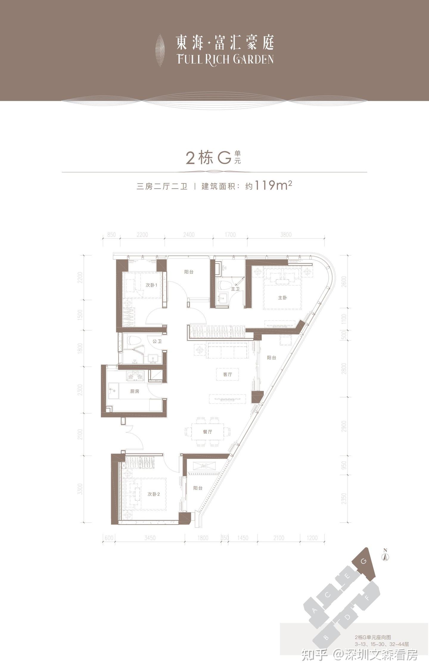 罗湖新房【东海富汇豪庭】全部55个户型解析【收藏】 - 知乎