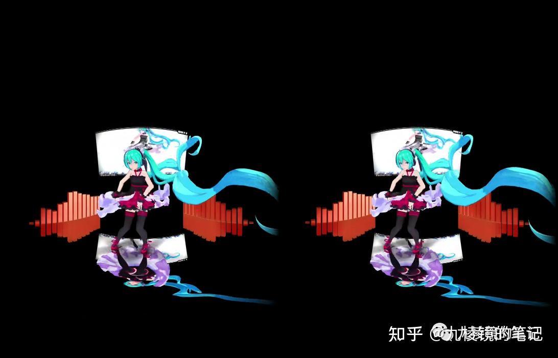 VR视频的格式怎么判断? - 知乎