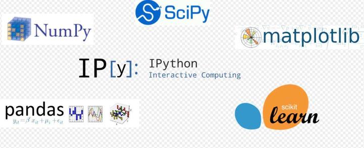 python-datetime-format-examples