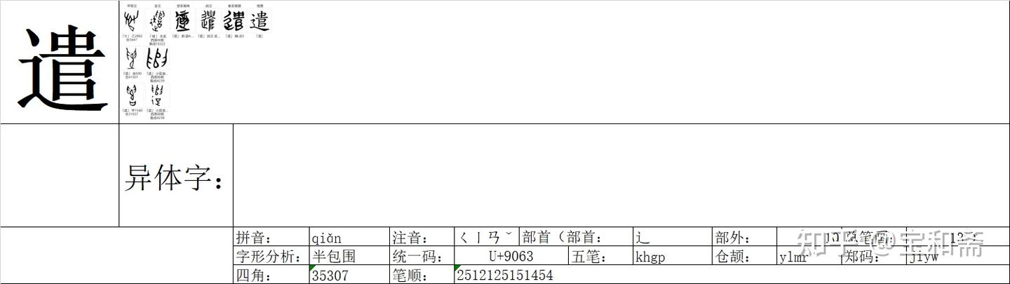 《说文解字》《卷二》《辵部》01144“遣” - 知乎