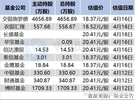 如何看待視覺中國股票4月17日衝擊漲停? - 知乎