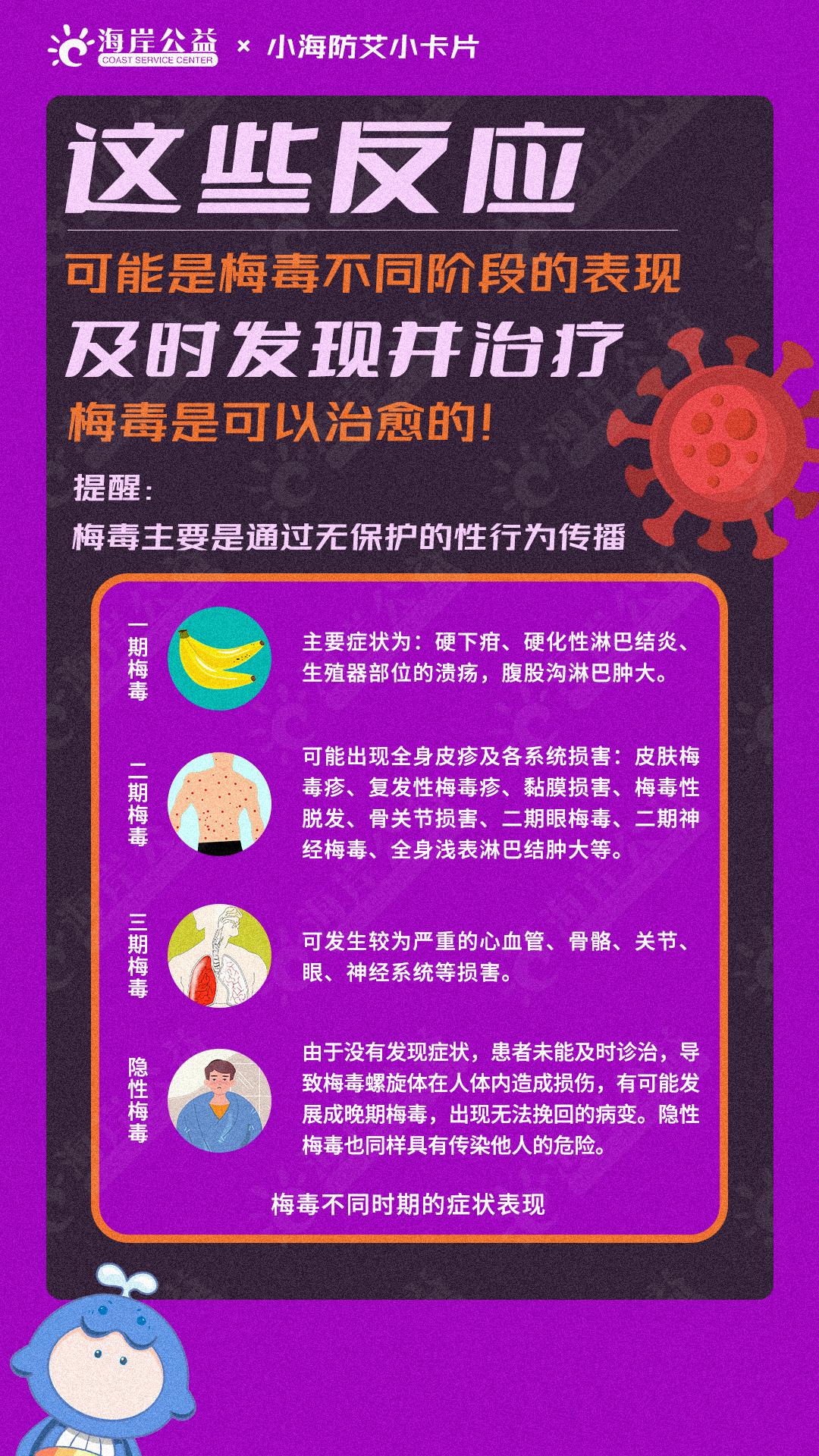 梅毒为什么毁三代图片