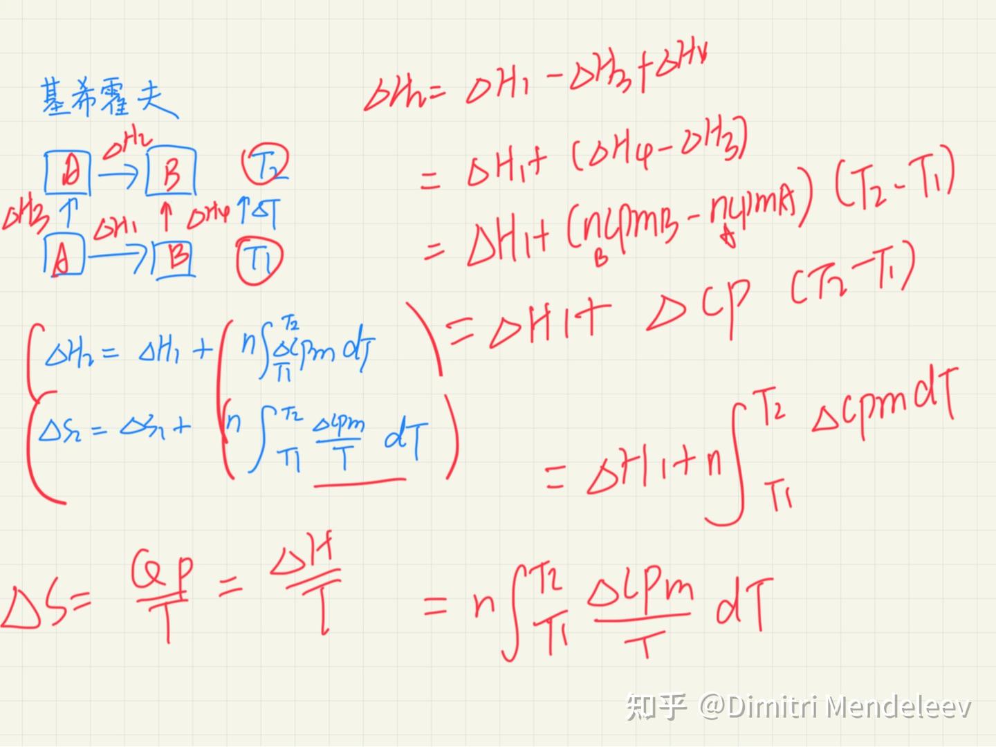 物理化学》热力学第一定律的入门基础- 知乎