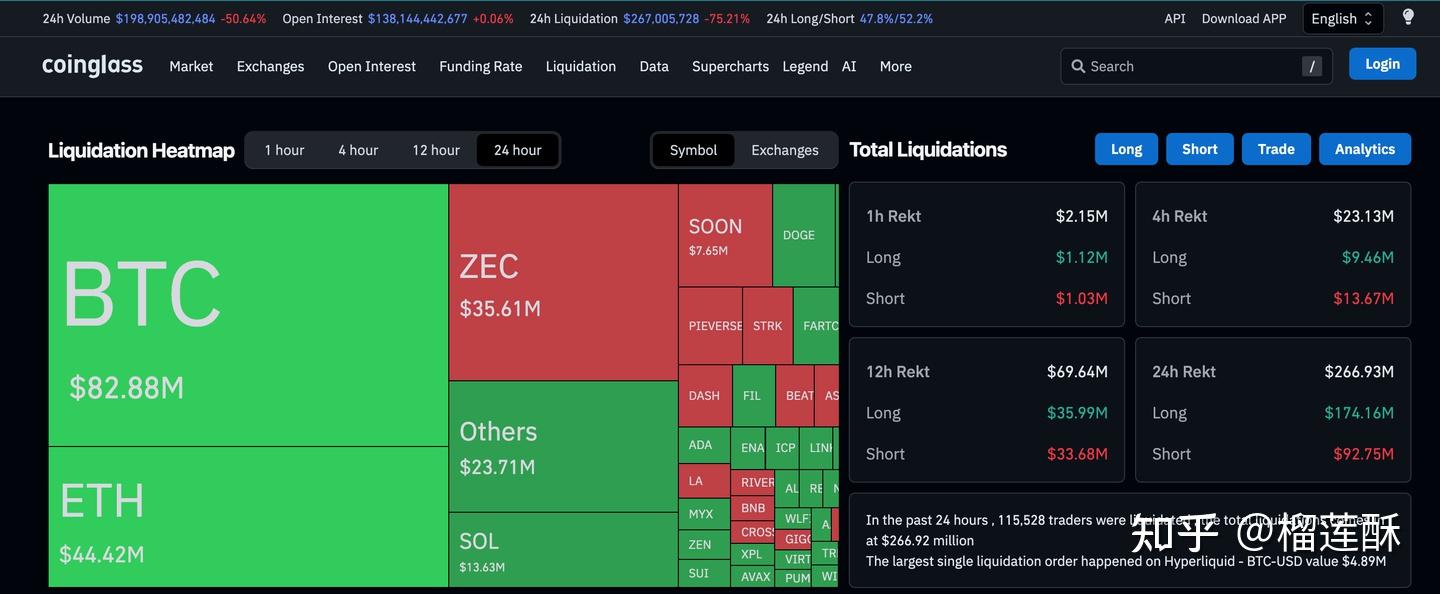 一文了解ETF和加密货币ETF - 知乎