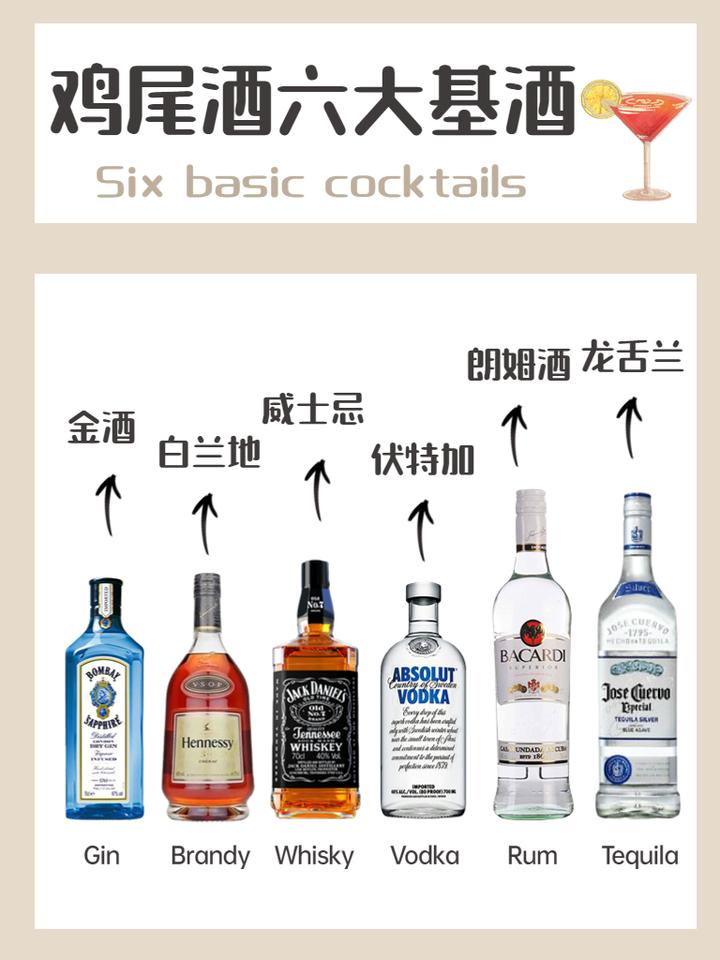 自制鸡尾酒!小白必须知道的调酒6大基酒 - 知乎