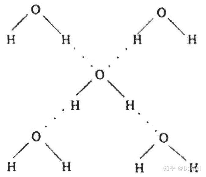 水的氢键结构示意图图片