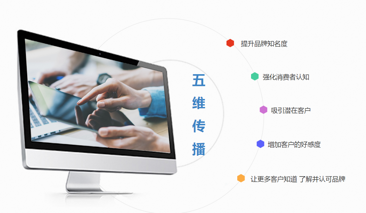 新媒体时代下,如何有效的进行品牌传播和推广?