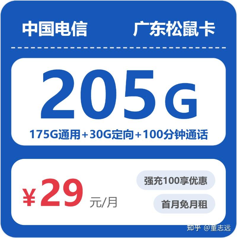 2026年4月广东电信松鼠卡:29月租205G流量套餐真实体验分享