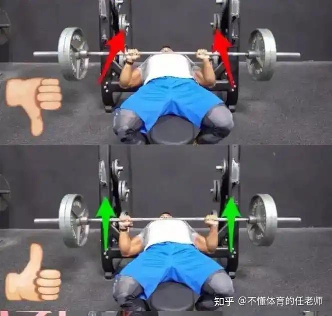 平板杠铃卧推:动作要领与解析 - 知乎