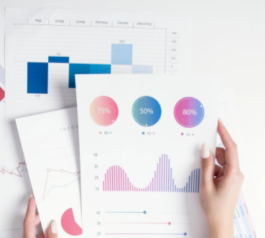 原油sc2103的登高再望 - 知乎