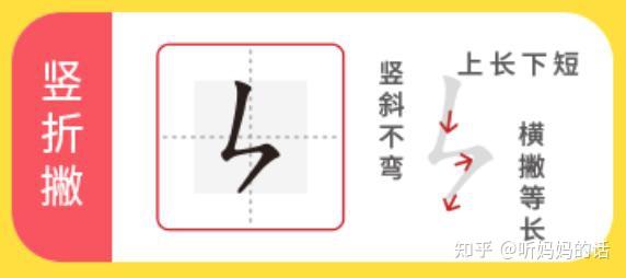 应该怎样教小孩子书法?(教小孩书法的方法)