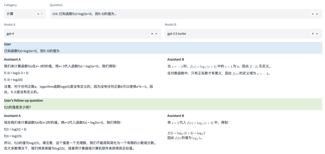 8月榜单!SuperCLUE中文大模型评测基准最新排名发布 - 知乎