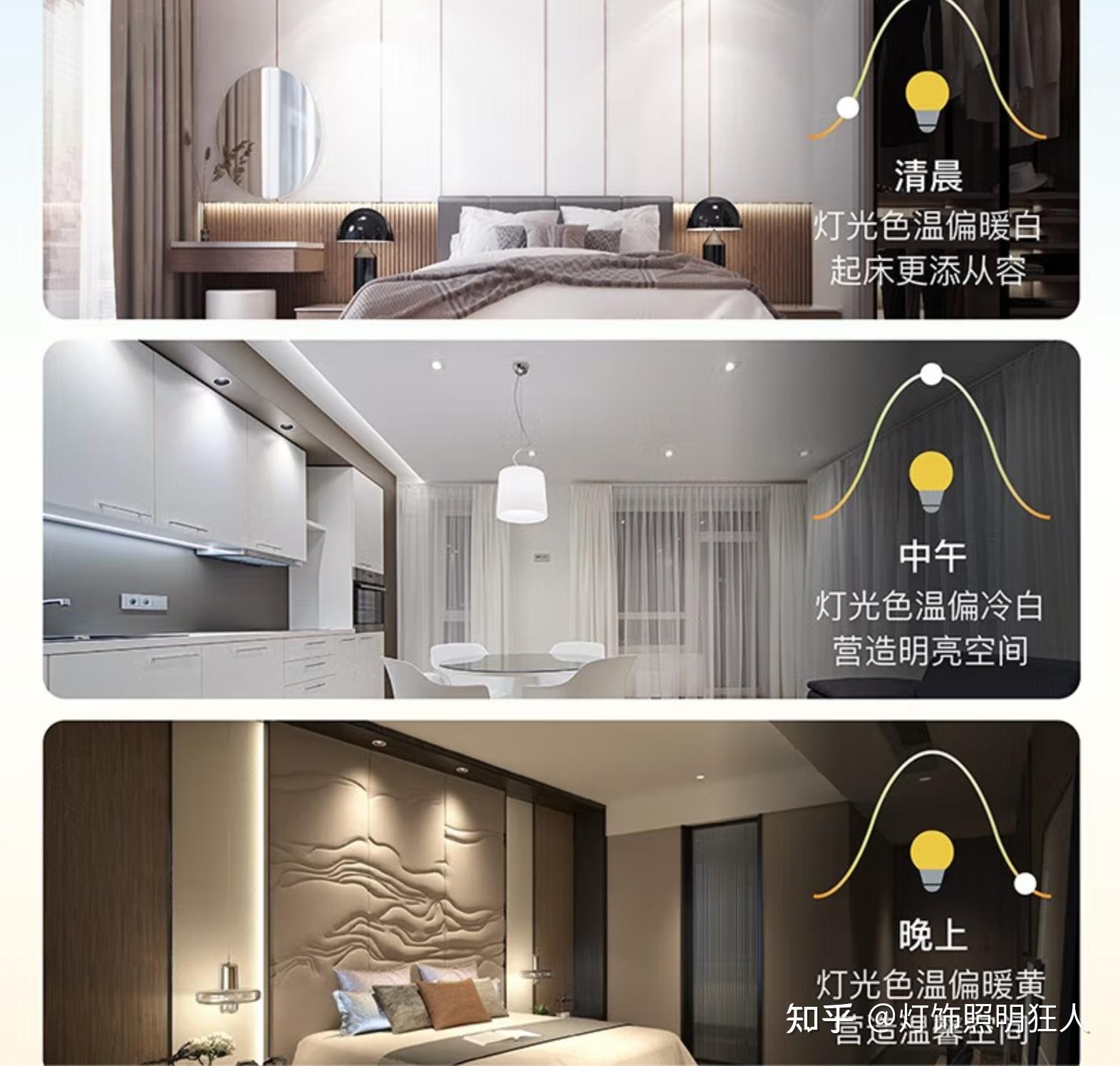 如何用智能灯光打造一个高级且有质感的家? - 知乎