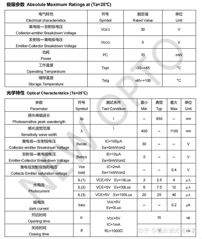 mf725d9热敏电阻参数图片