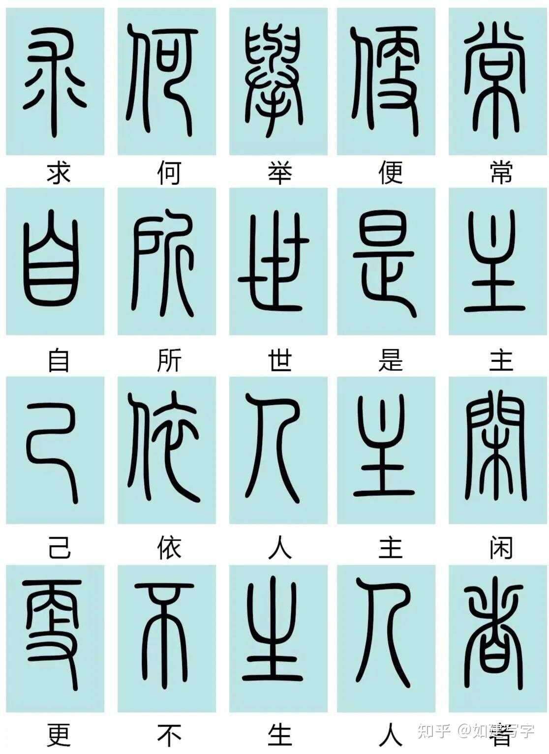 大篆和小篆有什么区别? - 知乎