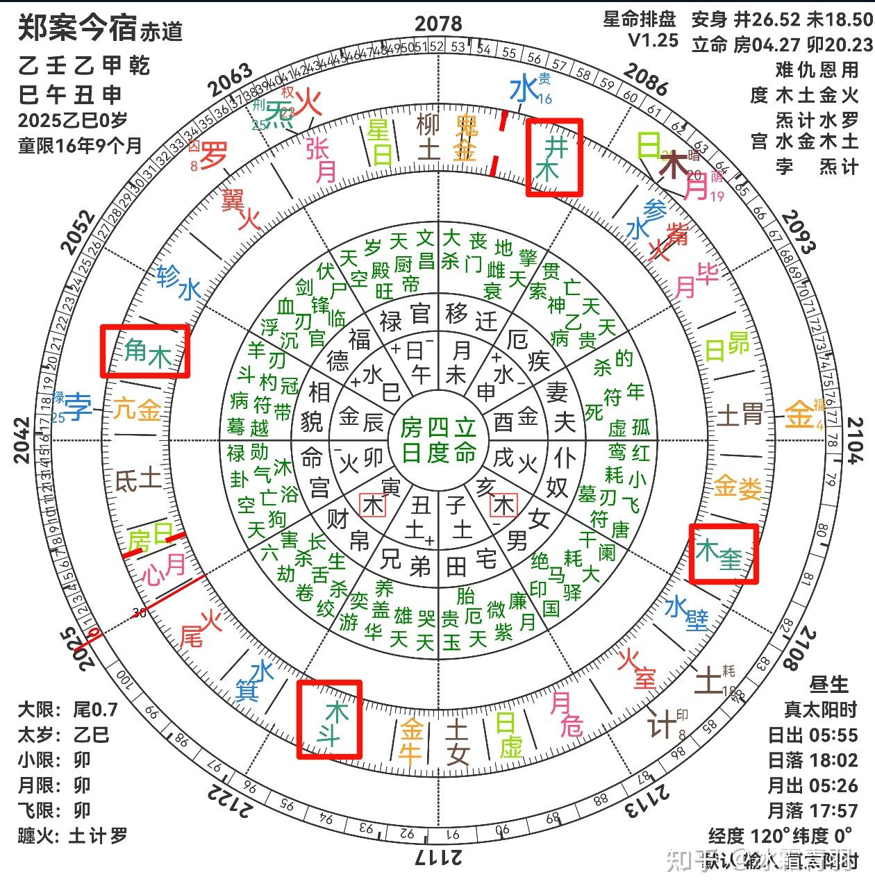七政四余学习笔记之神煞篇(一) - 知乎