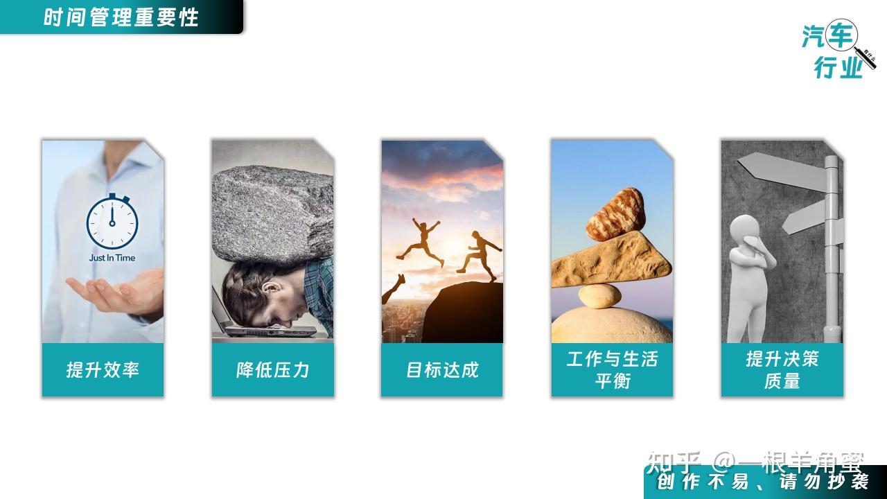 技能篇:时间管理技巧 - 知乎