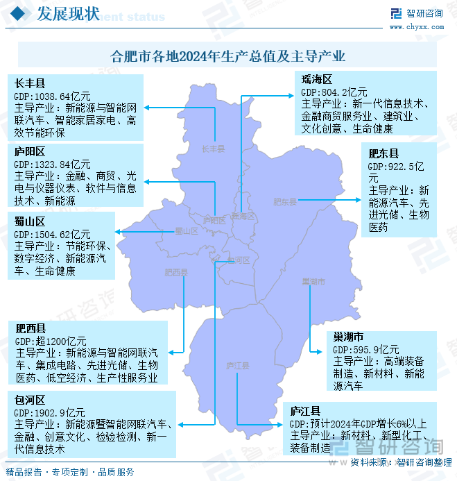 2025年合肥市新质生产力发展研判：打造“2+5+3+X”战略性新兴产业发展体系，新质生产力发展势头强劲[图] - 知乎