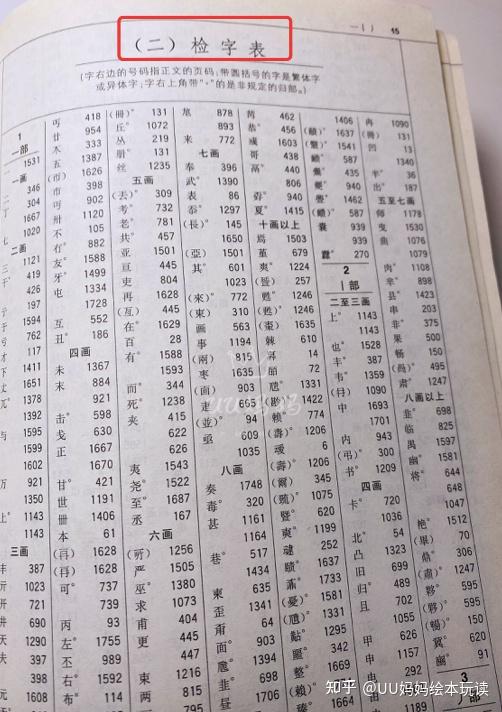 如何教小学生查字典?-怎样教小孩查字典视频