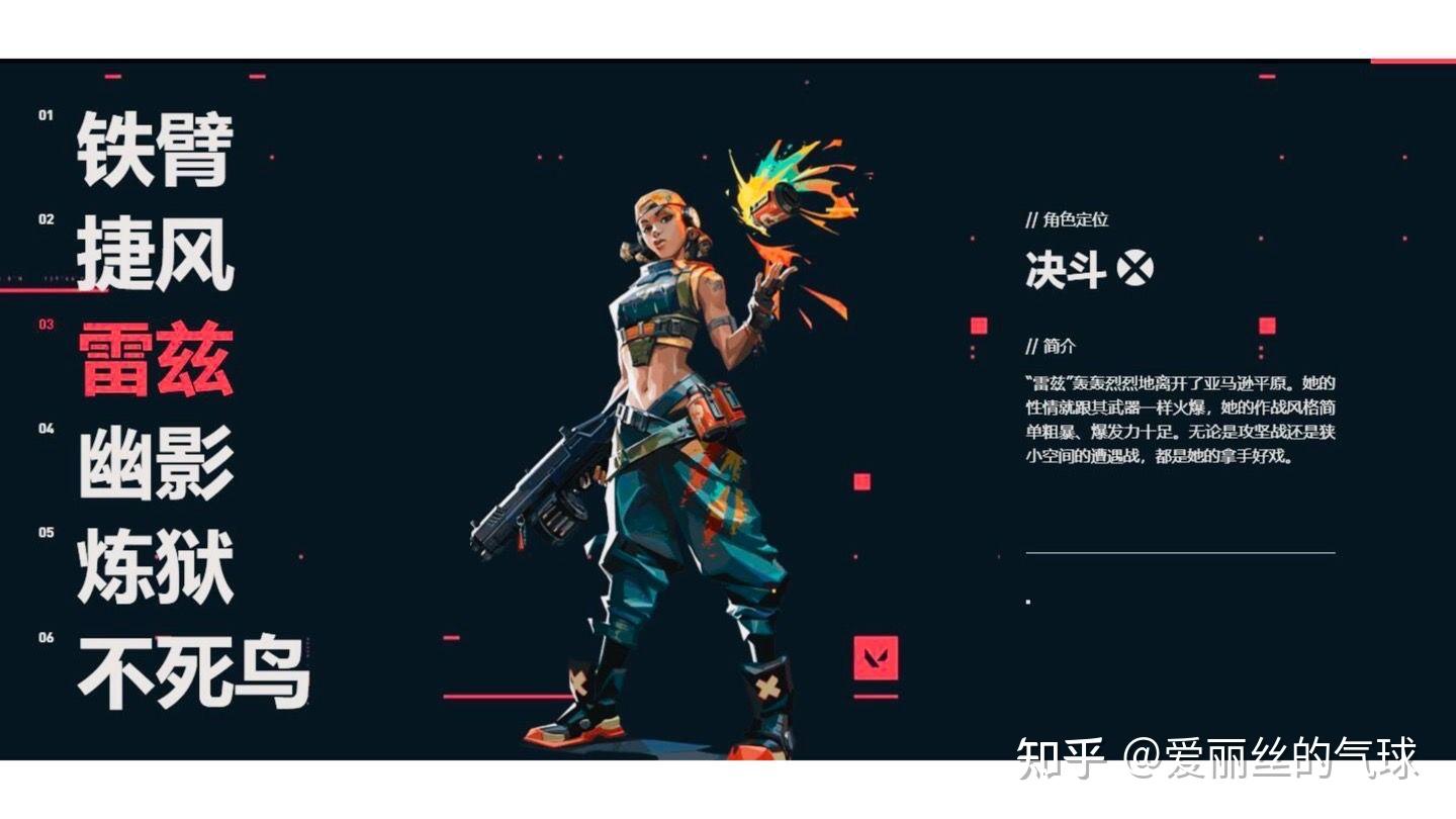 《无畏契约》英雄雷兹(Raze)怎么玩,有哪些技巧? - 知乎