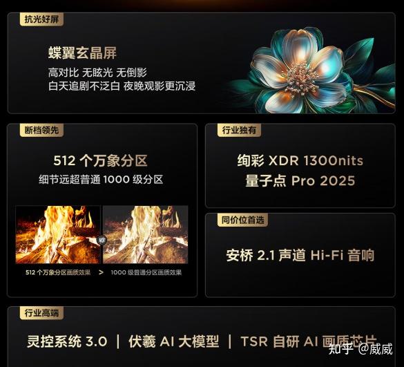 2026年,98英寸电视都有哪些推荐
