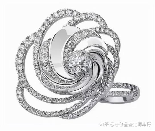 一文搞懂钻石的13种镶嵌工艺,建议收藏 - 知乎