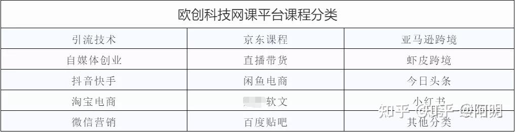 靠刷网课赚钱违法吗(靠刷网课赚钱违法吗知乎)