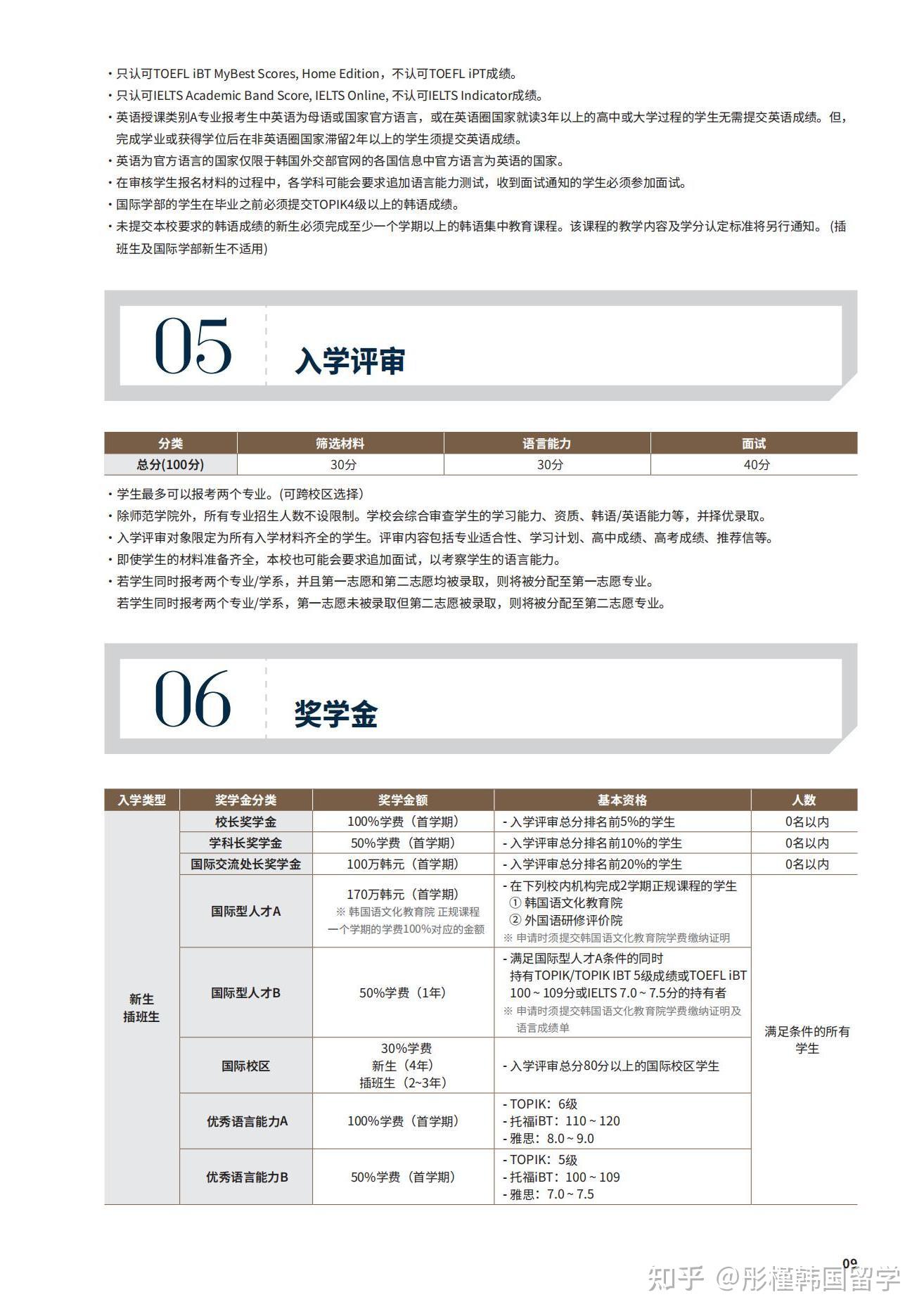 2025年9月韩国外国语大学（本科）招生简章（中文版） - 知乎