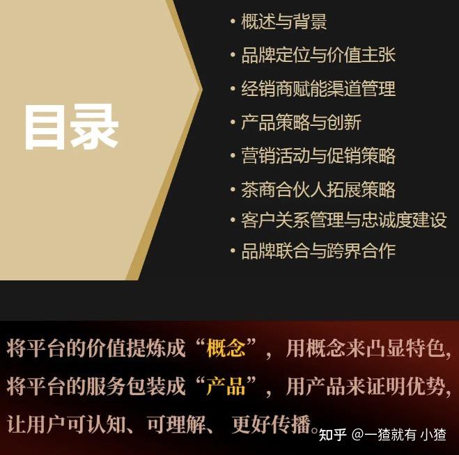 2024年中国茶叶产业品牌营销策划全案研究专题报告合集 - 知乎