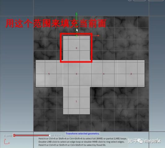 关于UV我都需要知道什么？② - 知乎