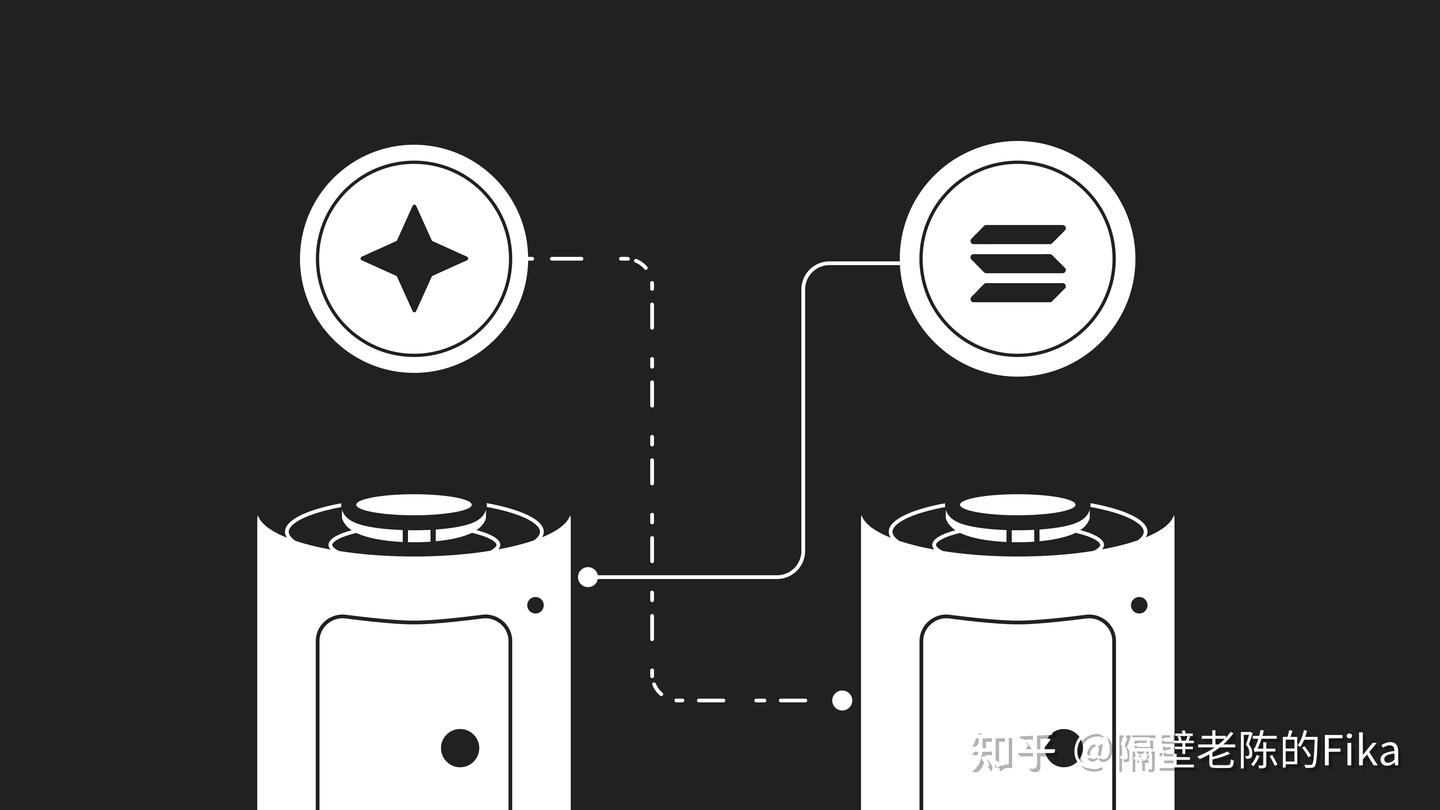 Gas费全解析：以太坊交易的
