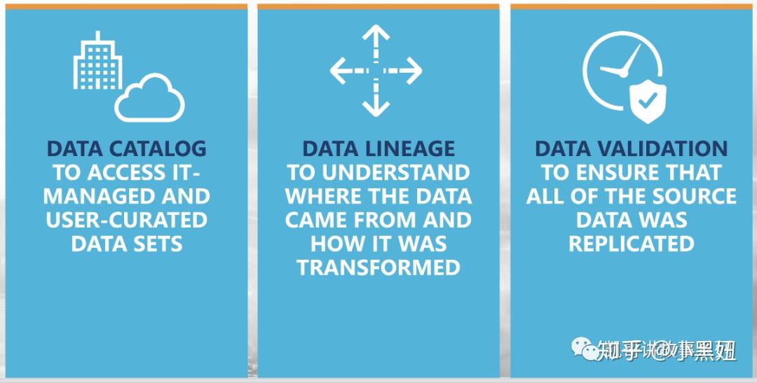 DataOps：数据中台的必备底座 - 知乎