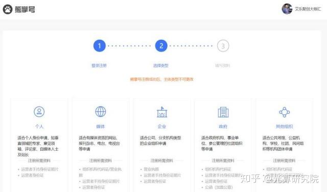 seo百度熊掌号推送=百度搜索资源平台熊掌号