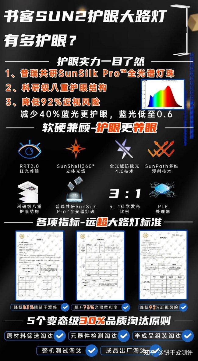 大路灯护眼灯哪个牌子好？重磅揭秘护眼大路灯推荐排行榜第一名 - 知乎