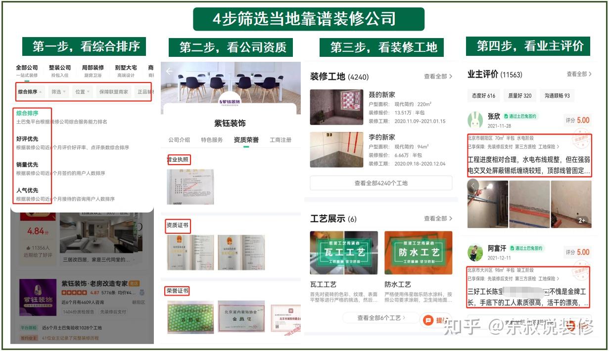 装修房子怎么选择装修材料?(含品牌) - 知乎