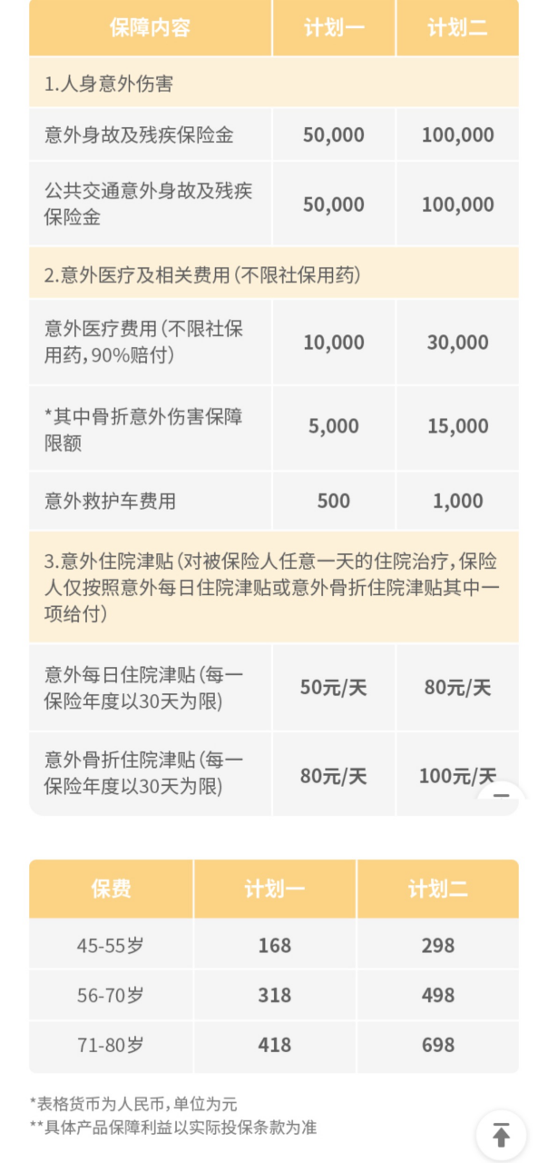 父母50多岁,买什么保险比较合适 知乎