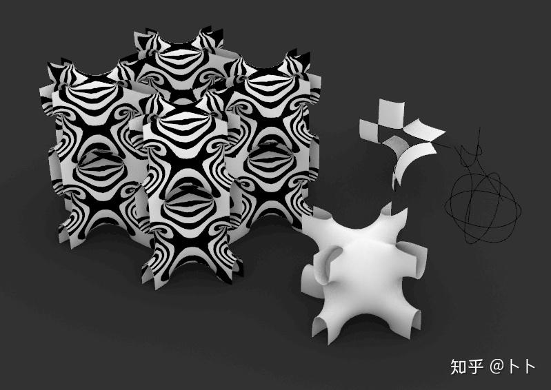 如何用grasshopper建出这个模型