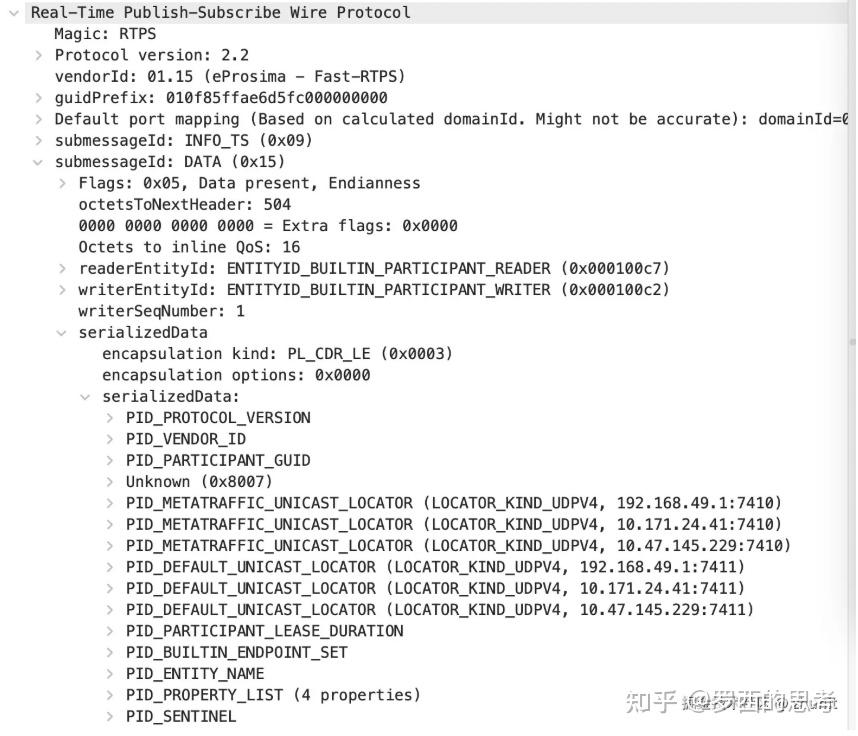FastDDS 源码解析（十四）接收PDP消息（上） - 知乎