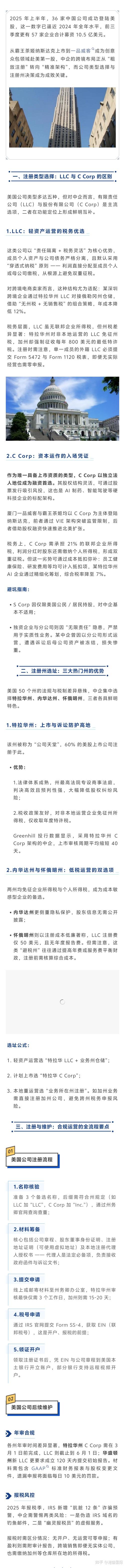 美国公司注册超全指南：热门州对比+流程拆解+维护要点！ - 知乎