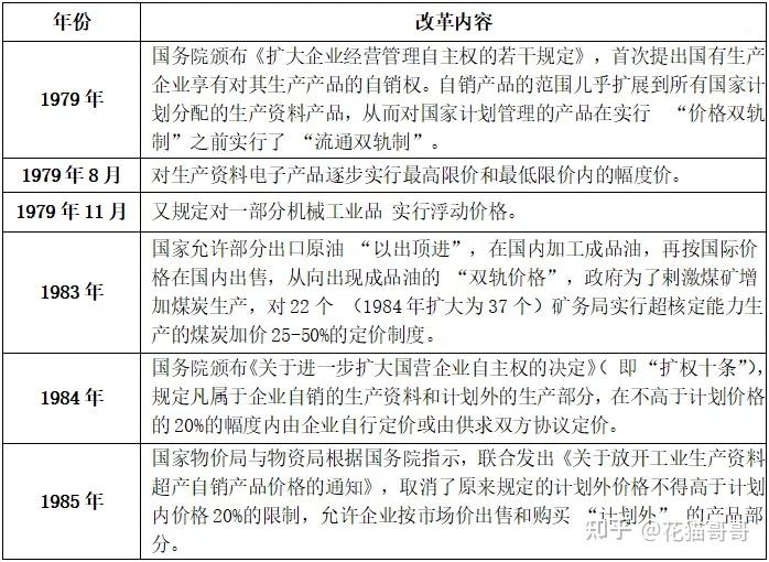 为什么对外开放是基本国策百科在线 为什么对外开放是基本国策百科在线
