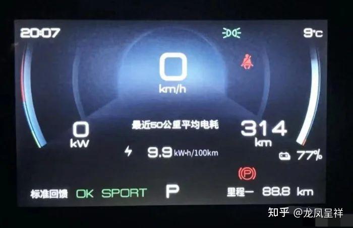 有人能分享一下纯电、混动、纯油几类车每年或每个月的开销吗?插图2 有人能分享一下纯电、混动、纯油几类车每年或每个月的开销吗?插图2
