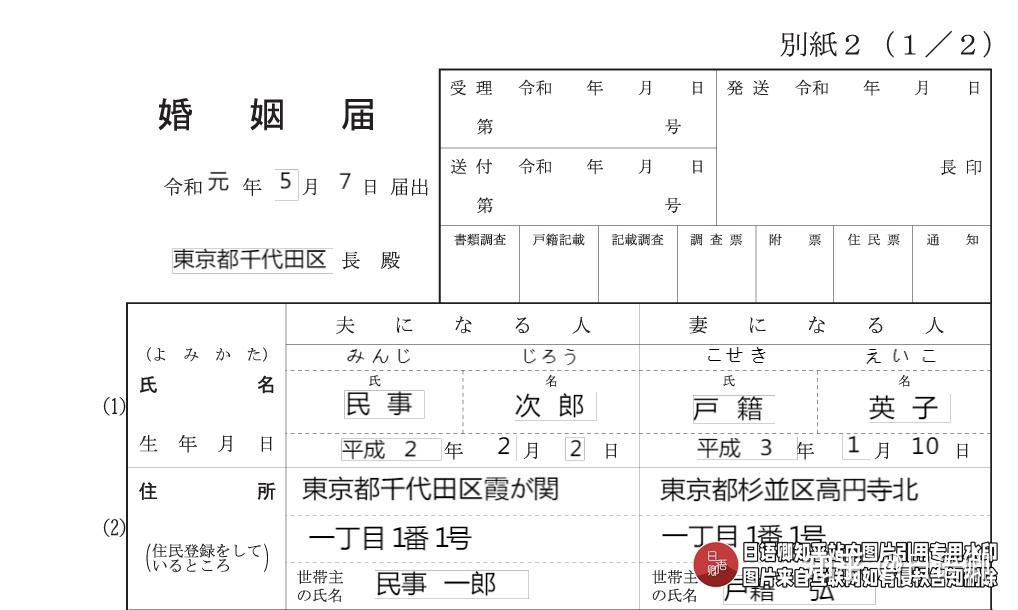 日语中的「家内」和「妻」有何区别? - 知乎