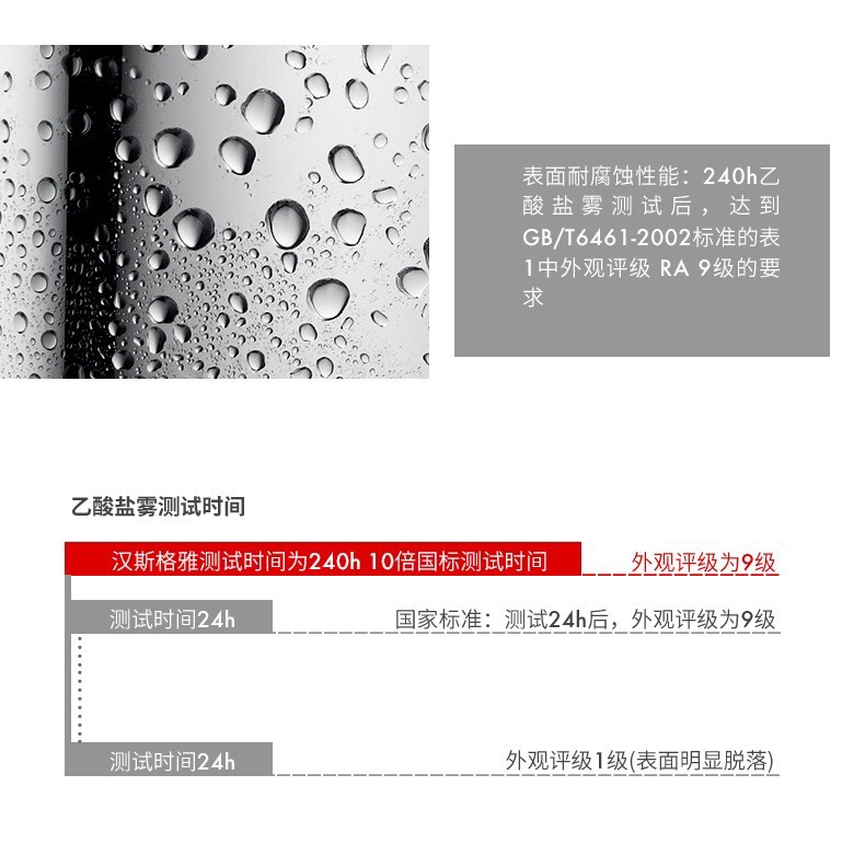 太疯狂了(家里用到的水龙头怎么选择)家里用到的水龙头怎么选好,(图33) 太疯狂了(家里用到的水龙头怎么选择)家里用到的水龙头怎么选好,(图33)