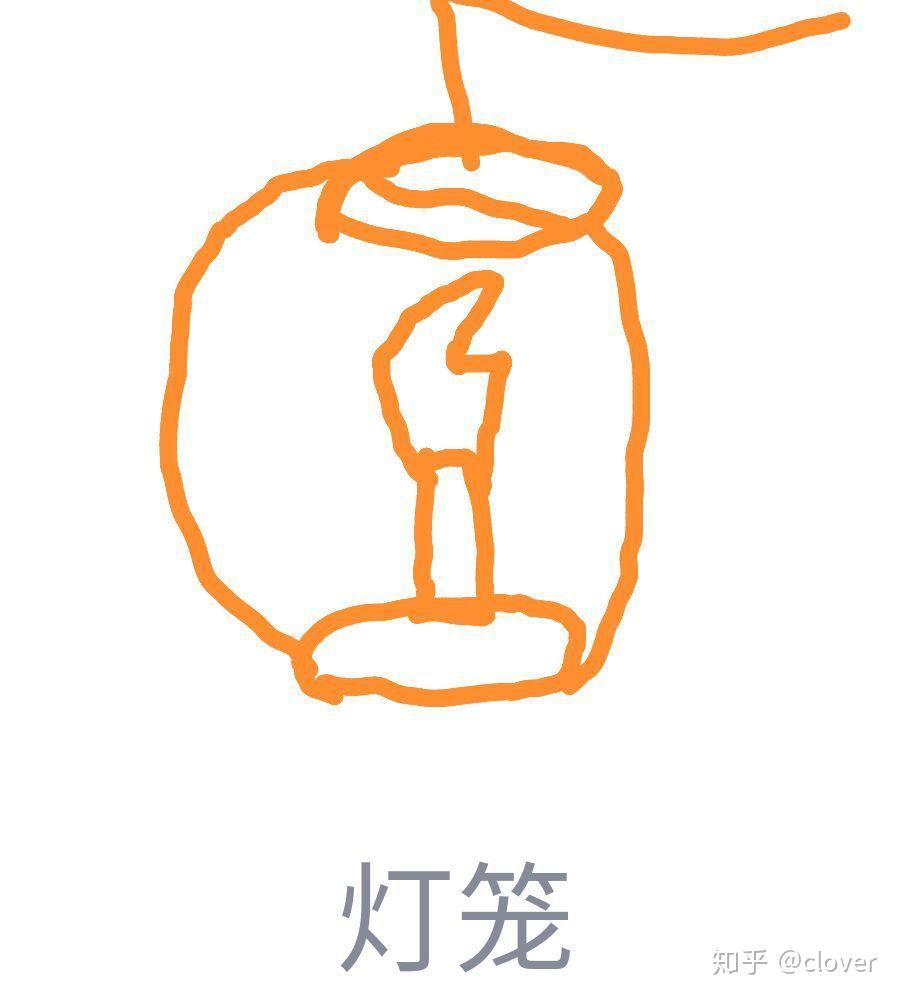 qq画图红包里的灯笼怎么画