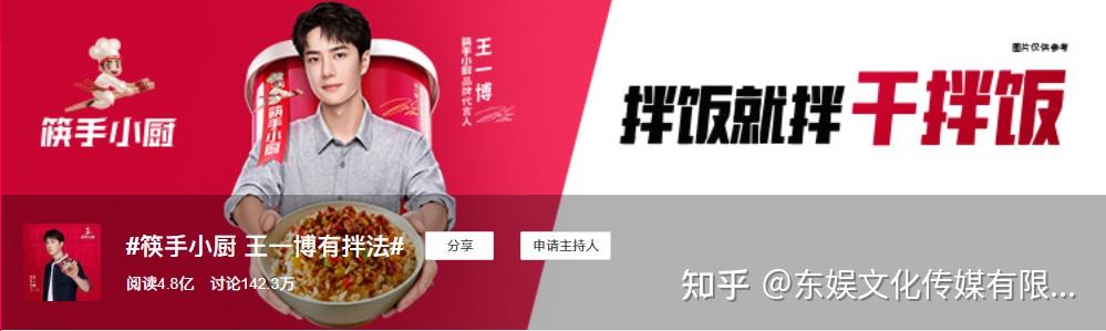 东娱案例| 筷手小厨携手王一博，一同开启美味新选择！ - 知乎